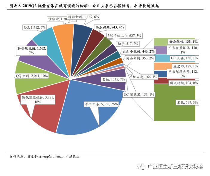 澳門未來(lái)游戲開獎(jiǎng)?lì)A(yù)測(cè)與解析，深層數(shù)據(jù)設(shè)計(jì)視角下的社交版應(yīng)用探索，高效設(shè)計(jì)實(shí)施策略_進(jìn)階款17.23.98