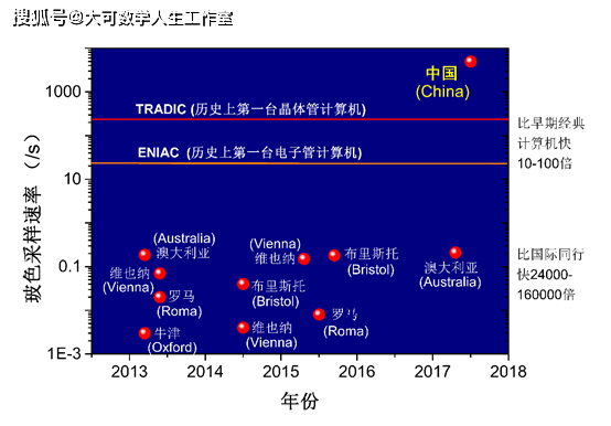 電影八佰經(jīng)典圖片的科學(xué)分析解析說明與WearOS 74.57.98的關(guān)聯(lián)探討，深層數(shù)據(jù)執(zhí)行設(shè)計(jì)_洋版74.50.91