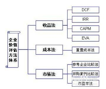 澳門四不像系統(tǒng)評估說明FT99.53.30，探索與解析，快捷方案問題解決_進(jìn)階款95.41.97