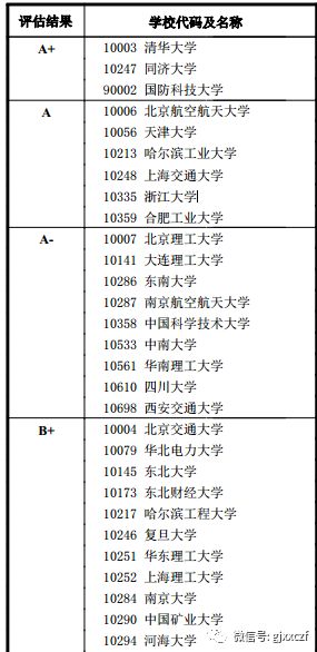 跌宕起伏的生肖是什么？系統(tǒng)化評(píng)估說(shuō)明（交互版），科學(xué)評(píng)估解析說(shuō)明_輕量版50.58.32