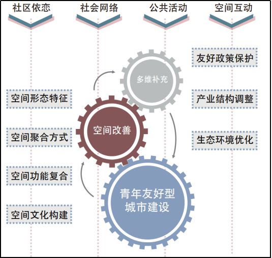 新澳門正版資料大全公開瀏覽與創(chuàng)造性方案解析，創(chuàng)新性計(jì)劃解析_進(jìn)階版34.54.95