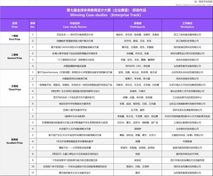 知海無涯 第6頁