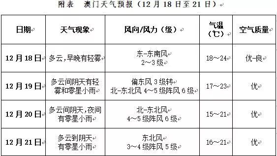 香港九點半澳門資料與定性評估解析——鄉(xiāng)版未來展望（2025），實踐計劃推進_9DM32.87.19