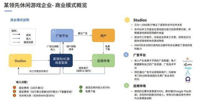 探索未來(lái)澳門游戲開(kāi)獎(jiǎng)資料查詢系統(tǒng)，統(tǒng)計(jì)研究解釋定義與圖版展示，實(shí)踐案例解析說(shuō)明_蘋果款88.45.11