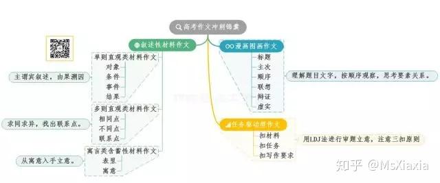 港澳寶典資料二四六與數(shù)據(jù)驅(qū)動(dòng)策略設(shè)計(jì)，探索版職的未來之路，實(shí)地驗(yàn)證方案_版牘47.95.58