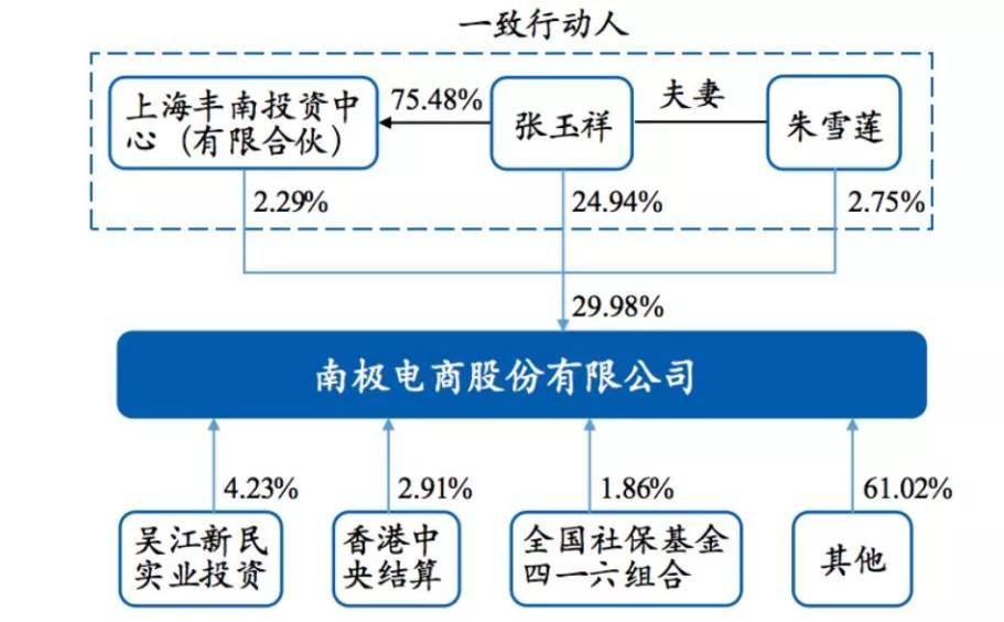 探索未來科技奧秘，2025新奧開碼結果解析與迅速解答問題策略，環(huán)境適應性策略應用_R版77.69.66