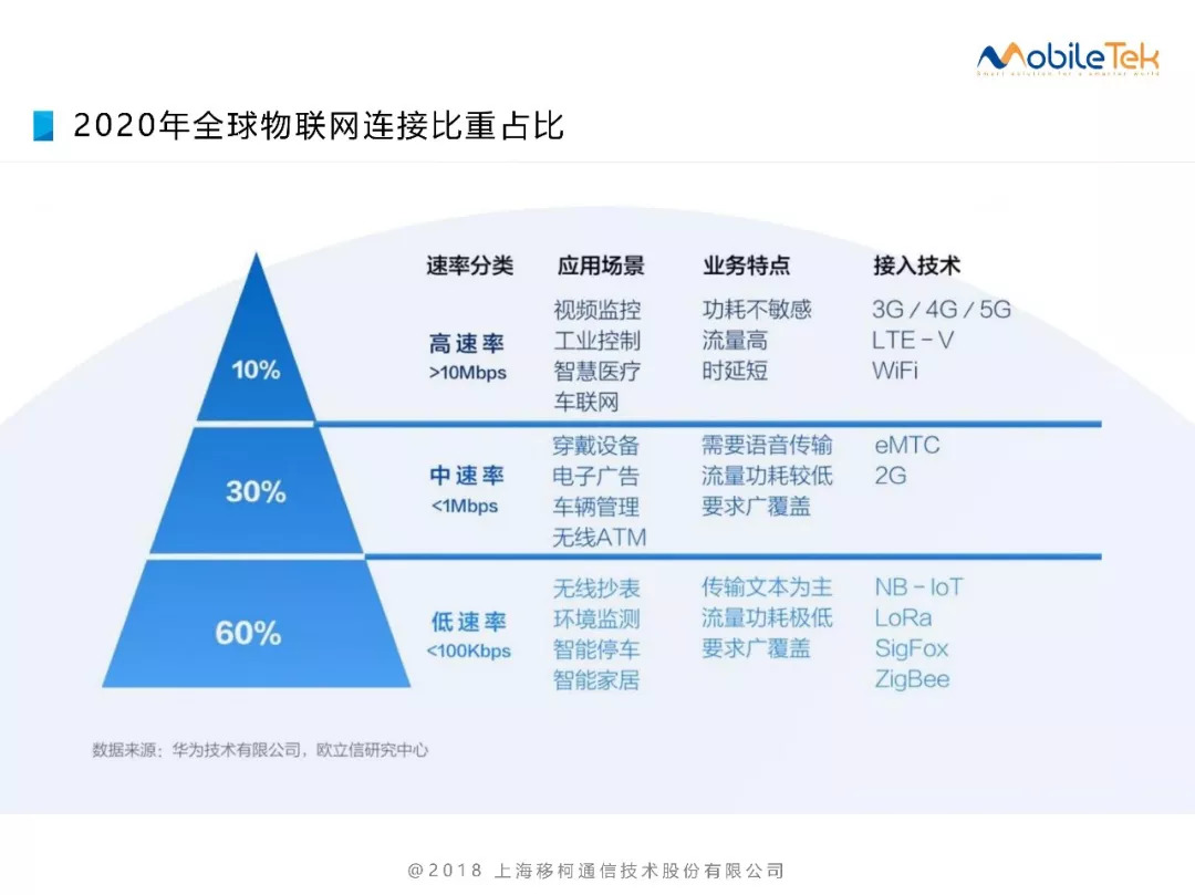 澳門掛牌之安全設(shè)計(jì)解析策略與資料共享，精準(zhǔn)分析實(shí)施_移動版33.69.39