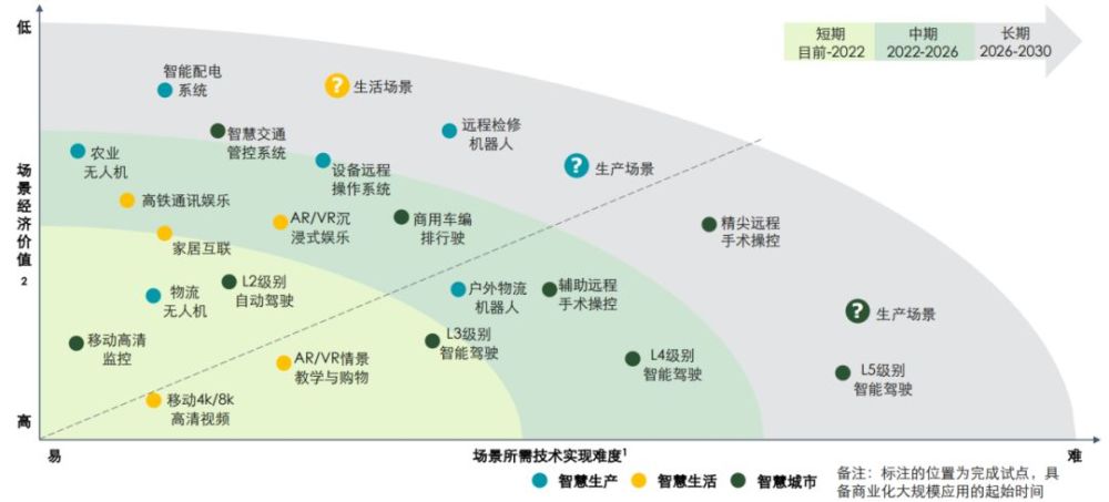 探索港澳寶典，免費(fèi)資料解析與未來(lái)投資藍(lán)圖，互動(dòng)性策略解析_望版95.53.85