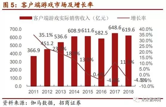 2025年2月14日 第5頁(yè)