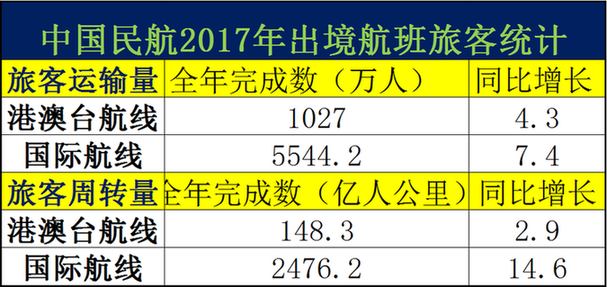 澳門天天彩資料分析與專業(yè)解讀，紙版數(shù)據(jù)深度剖析，精細解析說明_靜態(tài)版28.37.95