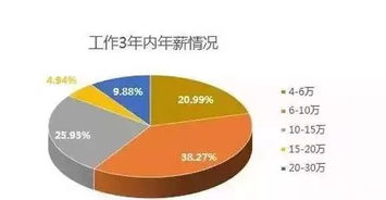 澳門香港未來展望，探索最新方案解析與未來設(shè)想，可靠性方案操作_詩版33.15.30