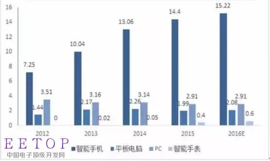 未來澳門項目管理的新篇章，推進(jìn)方案與精準(zhǔn)資料的融合，創(chuàng)新性策略設(shè)計_V248.55.28