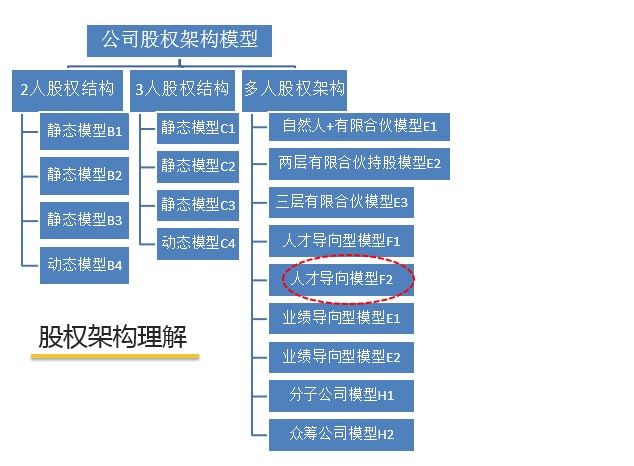 澳門一碼一肖一特一中五碼必中今的安全設計策略解析（UHD版），迅捷解答方案實施_雕版33.51.28