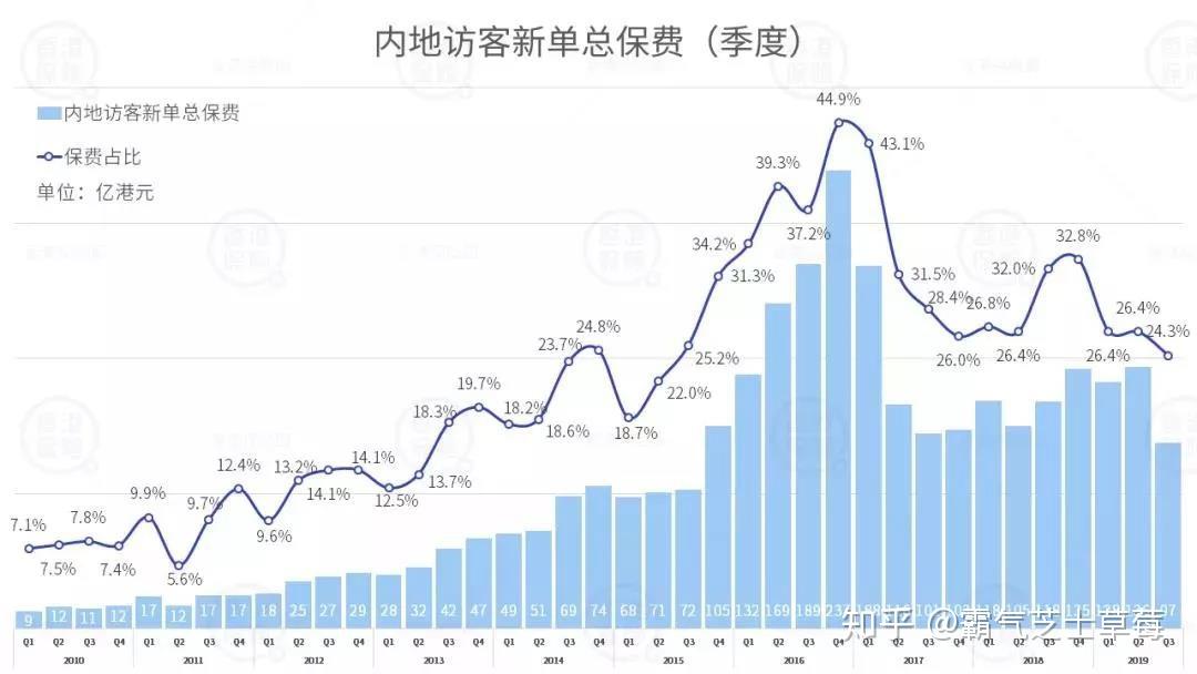 香港內(nèi)部發(fā)展展望與高速響應(yīng)策略，走向2025年的馬料全景資料解析，創(chuàng)新推廣策略_V249.60.75