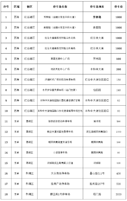 夜夜入夢 第6頁