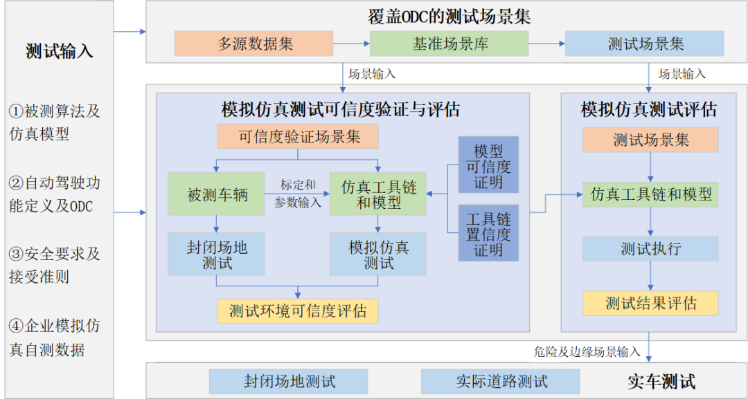 澳門今晚購物指南，深度評(píng)估解析你所面臨的購物選擇，仿真方案實(shí)現(xiàn)_交互版33.25.80