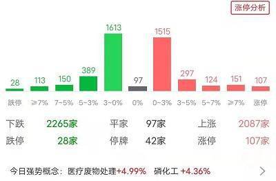 新奧今天晚上開(kāi)什么？詳細(xì)數(shù)據(jù)解釋定義與超值版預(yù)測(cè)分析，專(zhuān)業(yè)說(shuō)明評(píng)估_1080p40.42.87