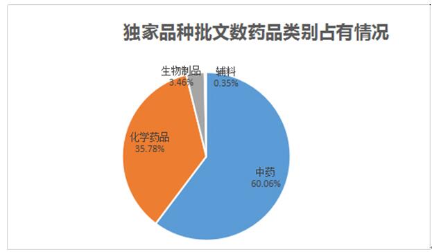 澳彩獨(dú)家資料與聚彩資料的系統(tǒng)分析解釋定義——特別版2022年1月2，快速問(wèn)題設(shè)計(jì)方案_縮版79.27.77