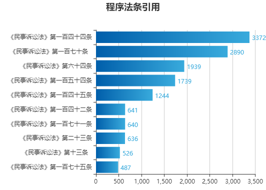 澳門六開獎結(jié)果分析與查詢，深入數(shù)據(jù)設(shè)計策略探討GM版18.36.14，創(chuàng)新計劃執(zhí)行_蘋果款138.88.60