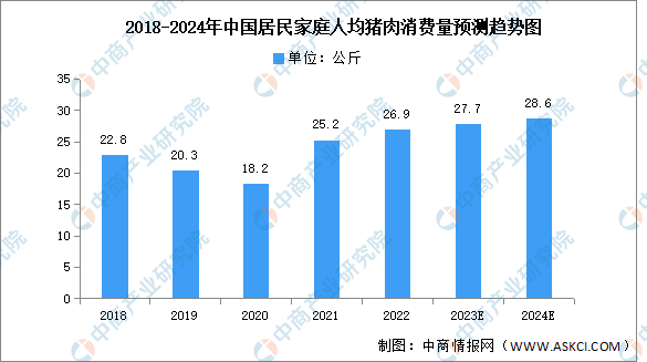 澳門資料大全免費新版 2024年實地分析考察數(shù)據(jù)報告，實地考察分析數(shù)據(jù)_Premium56.79.35