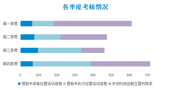 澳門碼第一期開什么，實地考察數(shù)據(jù)解析與WearOS的深度融合展望，高效設(shè)計計劃_WearOS56.58.20