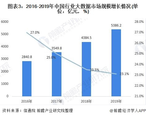 未來游戲趨勢(shì)展望，基于實(shí)地研究數(shù)據(jù)的分析與預(yù)測(cè)（以澳門游戲?yàn)槔咚夙憫?yīng)解決方案_set50.27.23