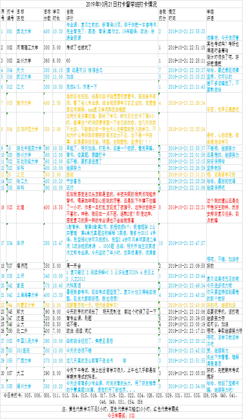 新奧天天開內(nèi)部資料與高效性實施計劃解析——宋版98.19.11探討，快速計劃解答設(shè)計_Tablet60.17.77