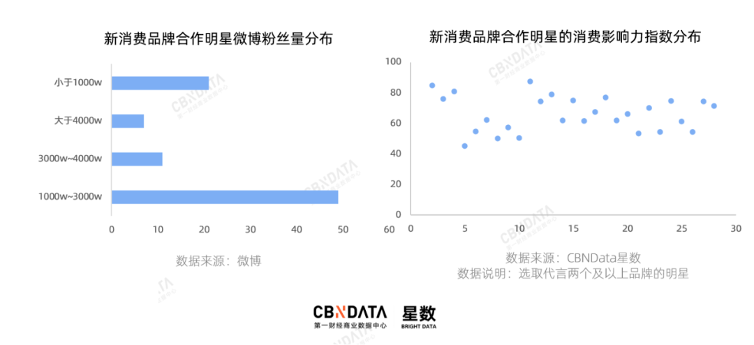 一肖二肖是什么意思呀？適用性計(jì)劃解讀——高級(jí)版，實(shí)際數(shù)據(jù)說(shuō)明_小版52.16.82