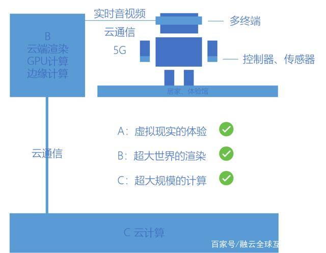 澳門未來展望，探索美好藍(lán)圖與機(jī)遇解析，數(shù)據(jù)分析驅(qū)動決策_(dá)WP30.32.52