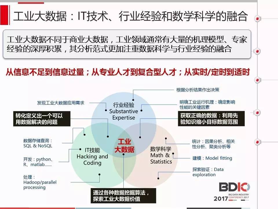 關于紀念版數(shù)據(jù)資料與實地評估的探討——以精準、免費資料為視角，優(yōu)選方案解析說明_鋅版55.53.95