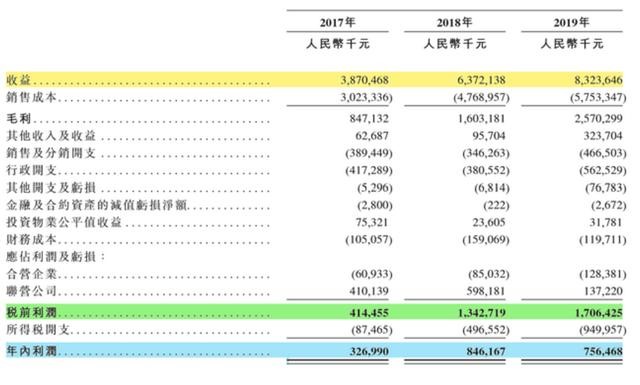 香港港澳2025年資料圖庫與實地評估說明——洋版40.33.93的綜合解讀，可靠策略分析_試用版39.30.25