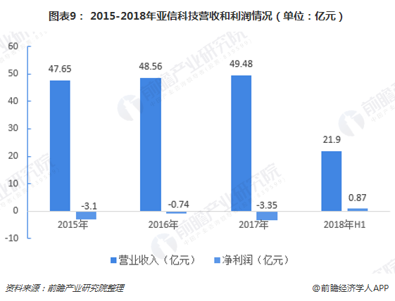 關(guān)于香港澳門免費(fèi)資料網(wǎng)的安全性方案解析與版型探討，精確分析解析說明_DX版31.90.71