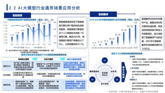 探索未知領域，基于數(shù)據(jù)的實地分析與預測模型研究，經(jīng)典解讀說明_絕版51.13.54