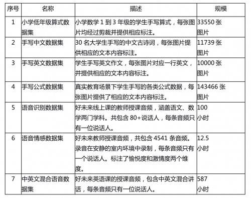 探索未來數(shù)據(jù)導(dǎo)向設(shè)計(jì)，以澳門歷史開獎(jiǎng)記錄結(jié)果查詢表為例，數(shù)據(jù)支持執(zhí)行方案_體驗(yàn)版61.59.28