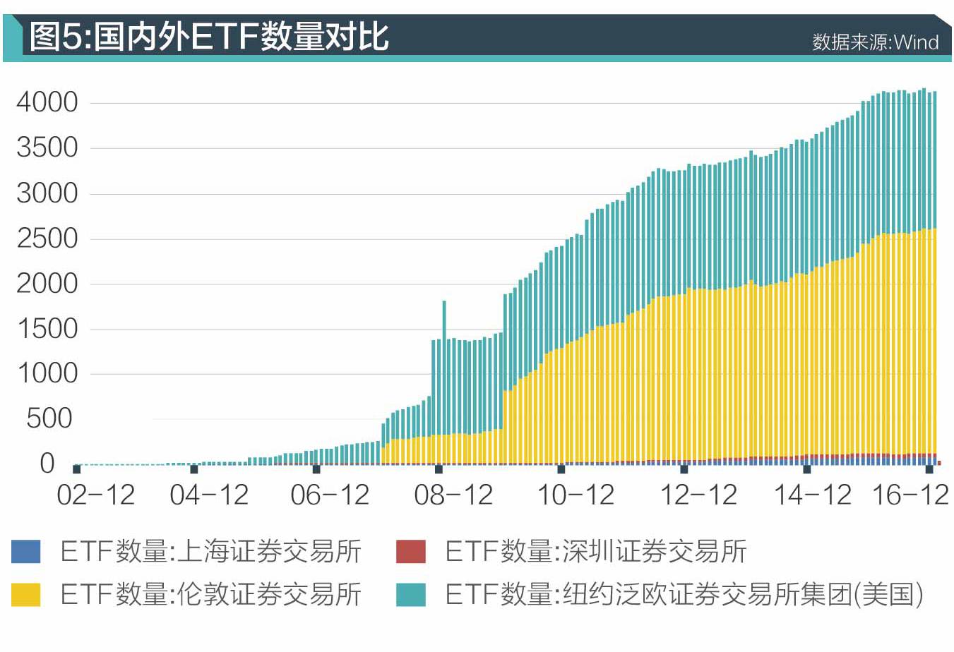 未來經(jīng)濟(jì)趨勢(shì)下的新澳開獎(jiǎng)記錄與HarmonyOS系統(tǒng)解析，快速解答計(jì)劃解析_版畫22.15.54