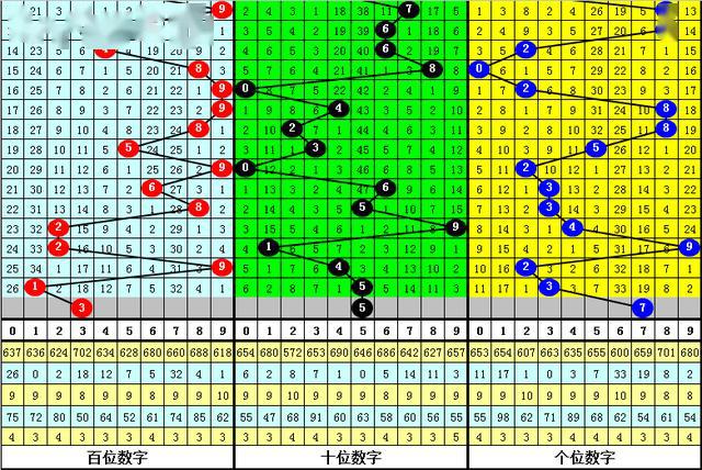 神算一碼資料，清晰計(jì)劃執(zhí)行輔導(dǎo)的深層探索與理解再版，數(shù)據(jù)分析驅(qū)動設(shè)計(jì)_特別款29.98.79