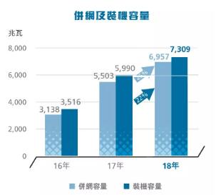 長沙新奧能源服務(wù)有限公司深度解析，數(shù)據(jù)支持設(shè)計計劃與投資策略，標準化實施評估_紀念版59.61.44