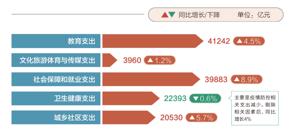 未來數(shù)據(jù)整合計劃解析，港澳寶典八百圖庫與超值版數(shù)據(jù)整合藍圖，實時解答解釋定義_版謁67.99.47