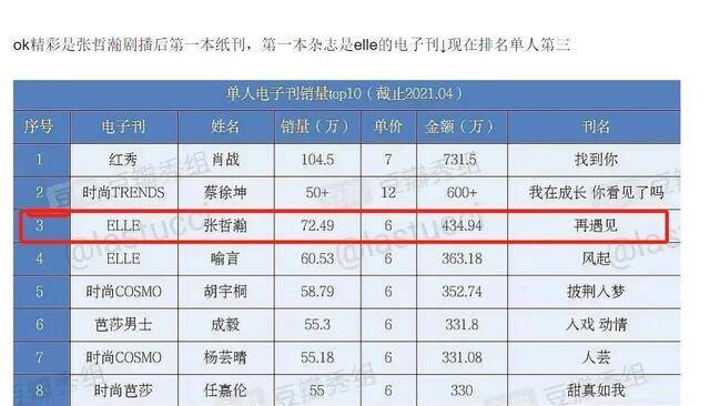 一碼一肖期期免費公開，全面數(shù)據(jù)策略解析進階版，適用性計劃解讀_WP版73.20.30