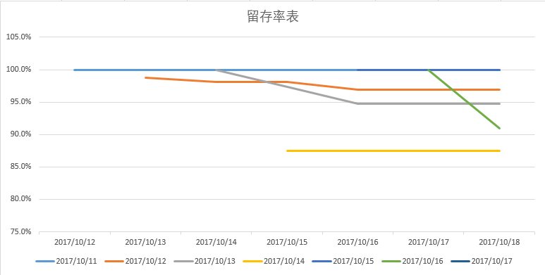 幾葉到寒 第4頁(yè)