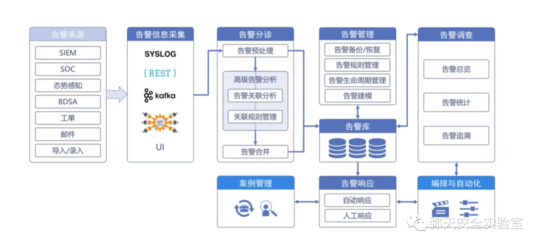 哥哥先哄她吧 第5頁(yè)