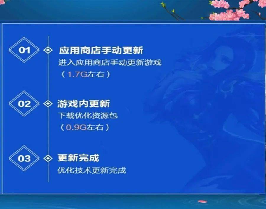 澳門今晚開獎號碼與最佳選擇解析——UHD版探索指南（14.27.78），數(shù)據(jù)驅(qū)動設(shè)計(jì)策略_投資版67.71.40