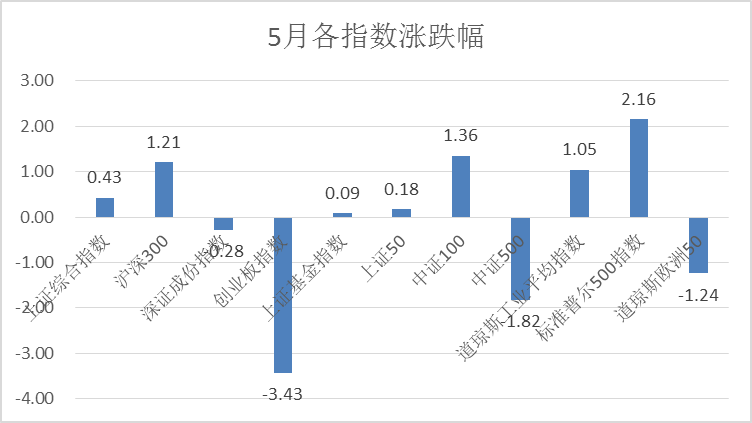 澳新指的是什么？收益解析說明_AP18.98.70，深度策略應(yīng)用數(shù)據(jù)_網(wǎng)頁版53.62.74