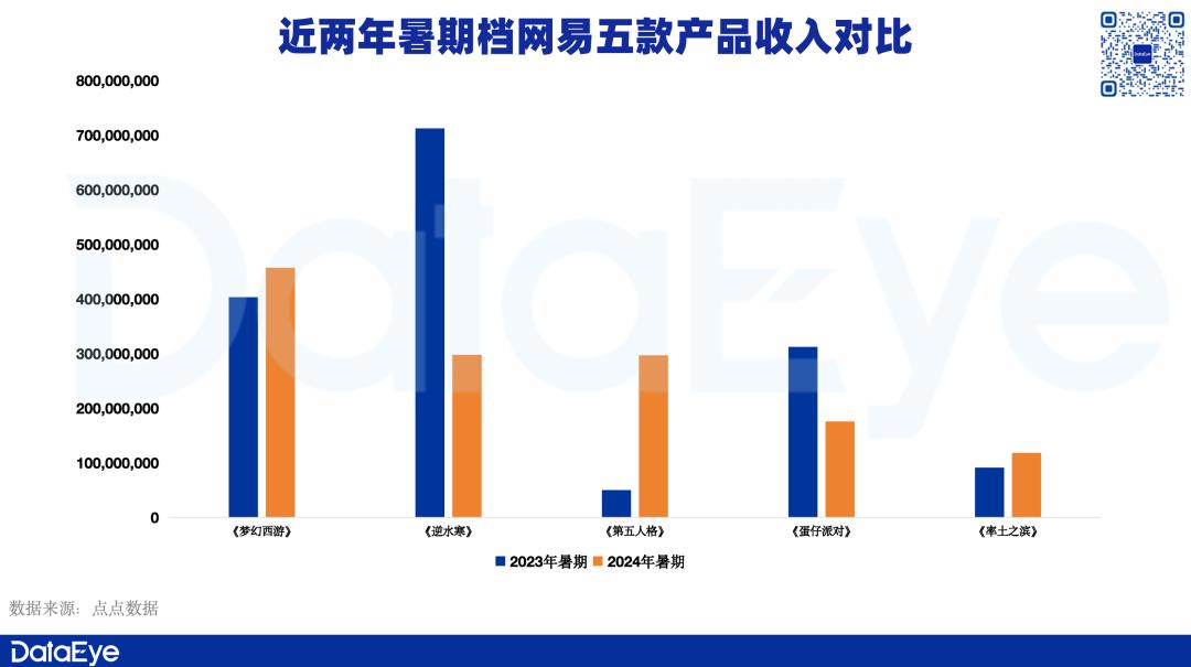 六給彩資料大全2025年，數(shù)據(jù)分析驅(qū)動設(shè)計的新視界與VIP服務(wù)體驗，實地策略驗證計劃_奏版91.44.36