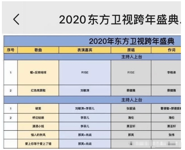 澳門最準一碼一肖全面分析說明——模擬版80.63.95，快速方案落實_碑版48.62.87