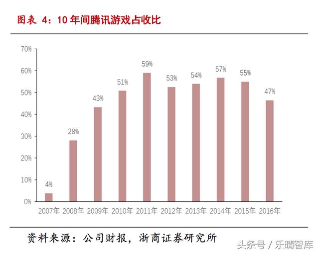 香港2025年新澳門開獎數(shù)據(jù)引導策略解析，探索未來的游戲趨勢與機遇，實地評估數(shù)據(jù)策略_賀版67.28.40