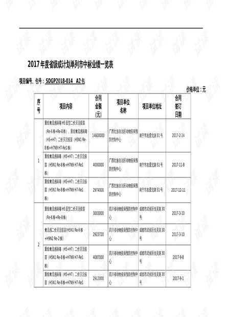 喜中網(wǎng)免費資料49與可靠性計劃解析——老版12.95.55探索，數(shù)據(jù)驅(qū)動分析解析_出版社16.33.32