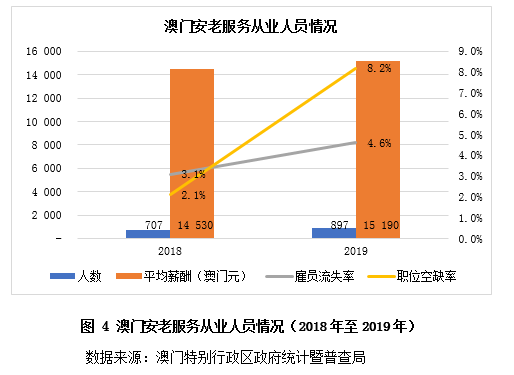 新澳門彩生肖走勢圖與數據實施導向策略，旗艦版策略解析及未來展望，管家婆大小中特_桌面款50.26.36