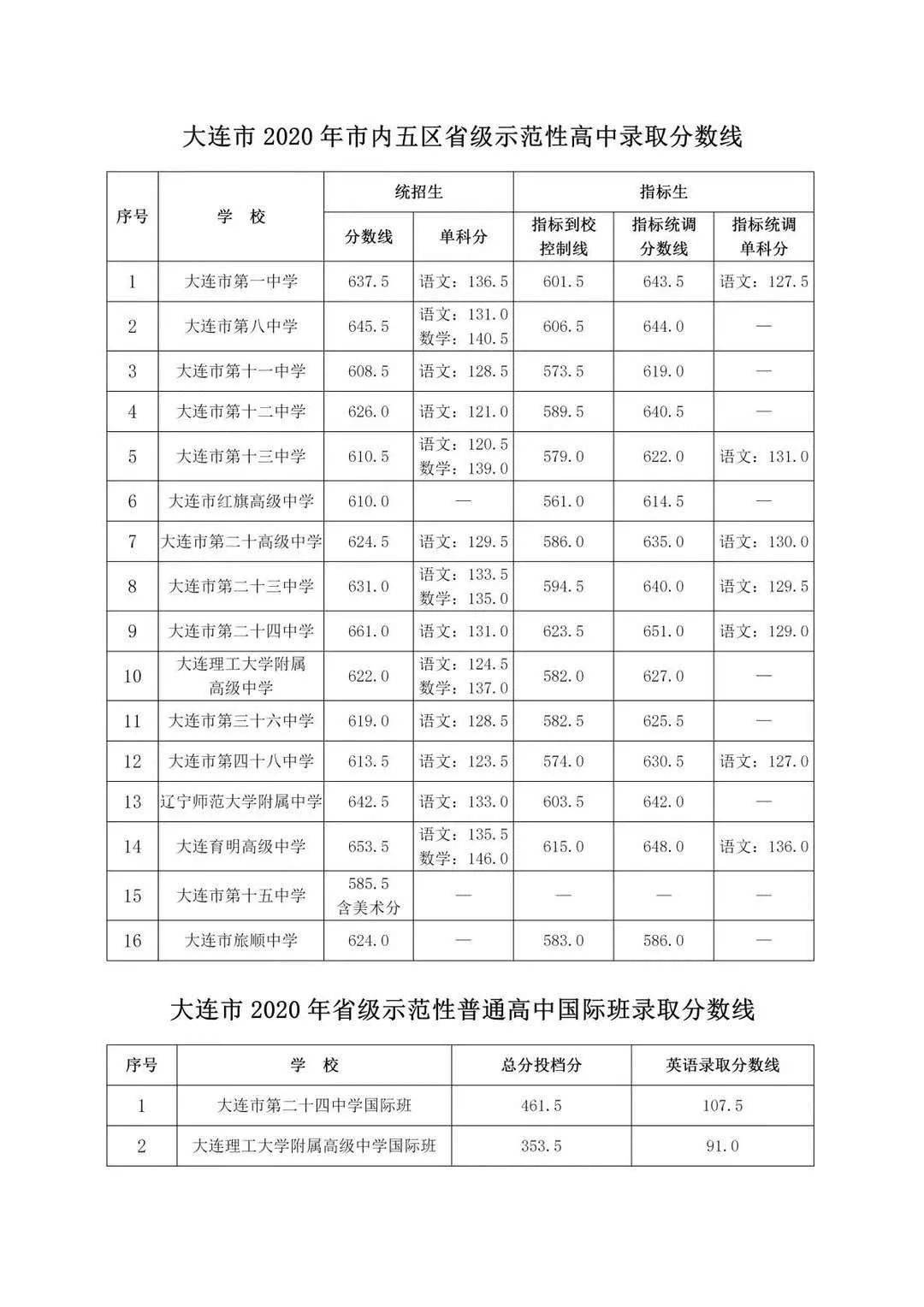 澳門游戲行業(yè)展望，免費記錄、數(shù)據(jù)分析與未來趨勢，持久設(shè)計方案策略_pack30.42.43