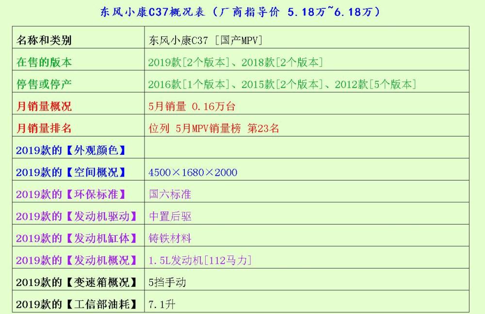 一肖二碼權(quán)威說(shuō)明解析_V45.12.90，探索神秘背后的真相，科學(xué)評(píng)估解析_懶版87.55.83